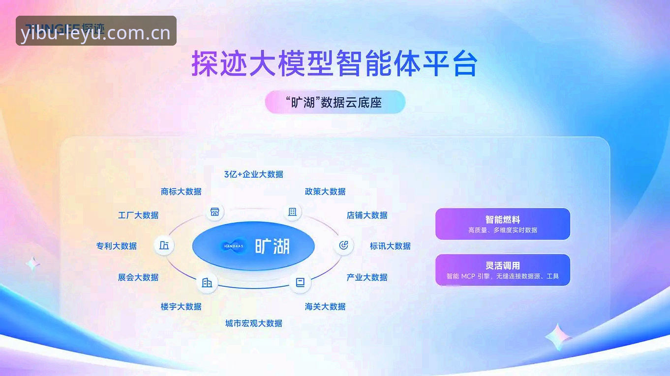 揭秘乐鱼体育品牌数据中心功能——从推送逻辑到实战应用的最新动态